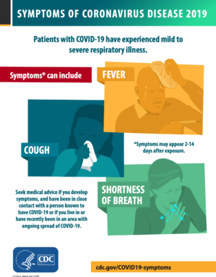 coronavirus symptoms